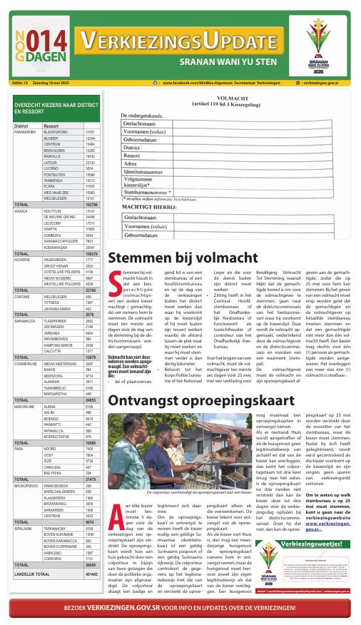 Verkiezingskrant 2025 editie 13